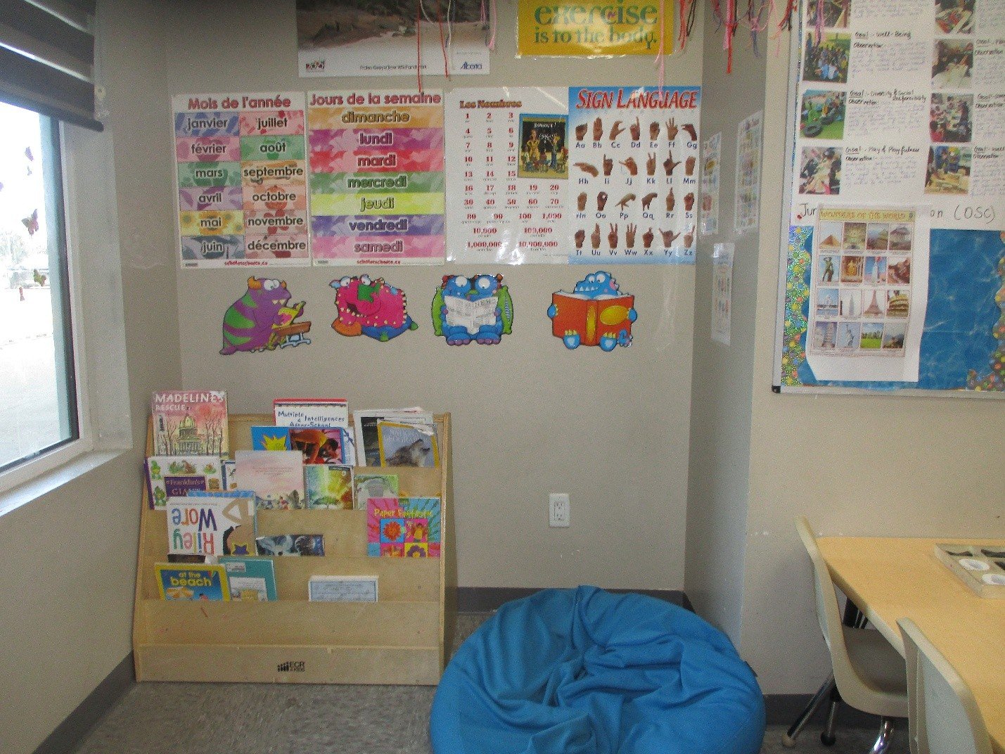 Nutrition and meals snapshot